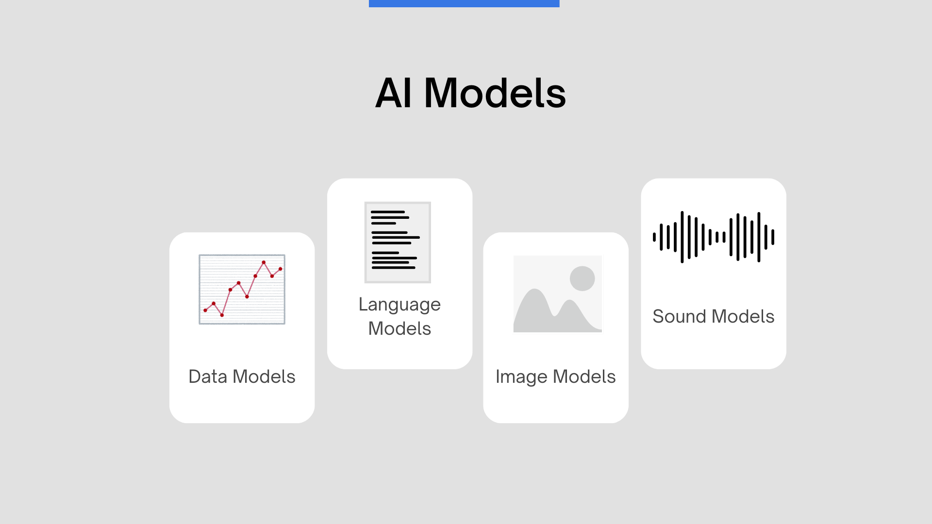 How to Build an AI Product