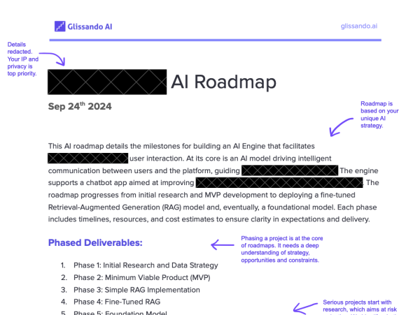 ai roadmap sample