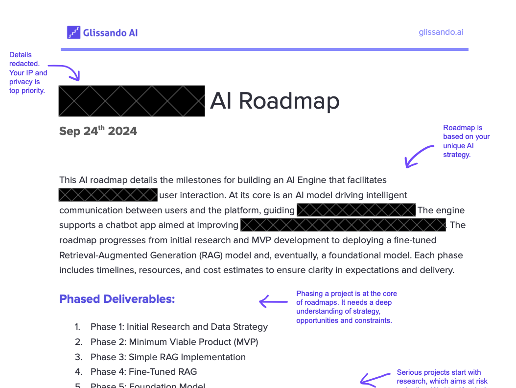 AI automation, creative process, design sketch